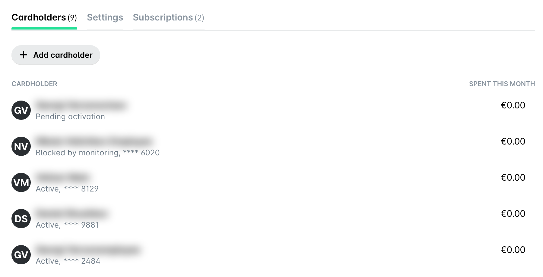Cardholders tab of a team card listing the linked cards