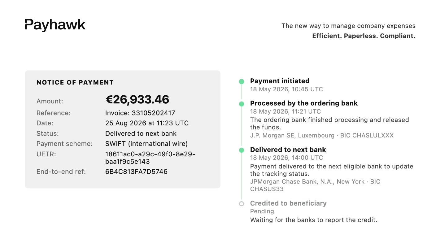 Payment confirmation for a SWIFT payment in progress, showing the tracking steps and the pending credit to the beneficiary.