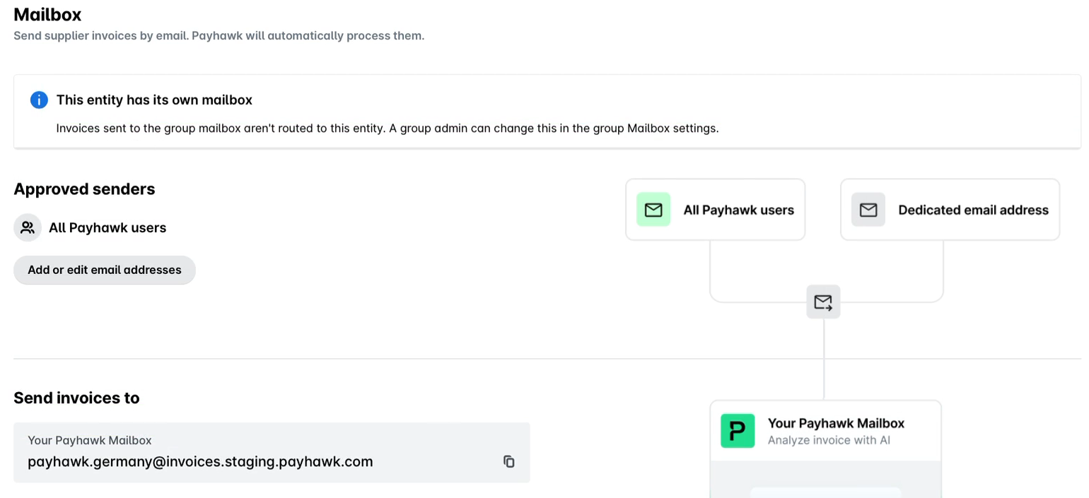 Entity Mailbox settings with the note This entity has its own mailbox and the entity own Mailbox address.