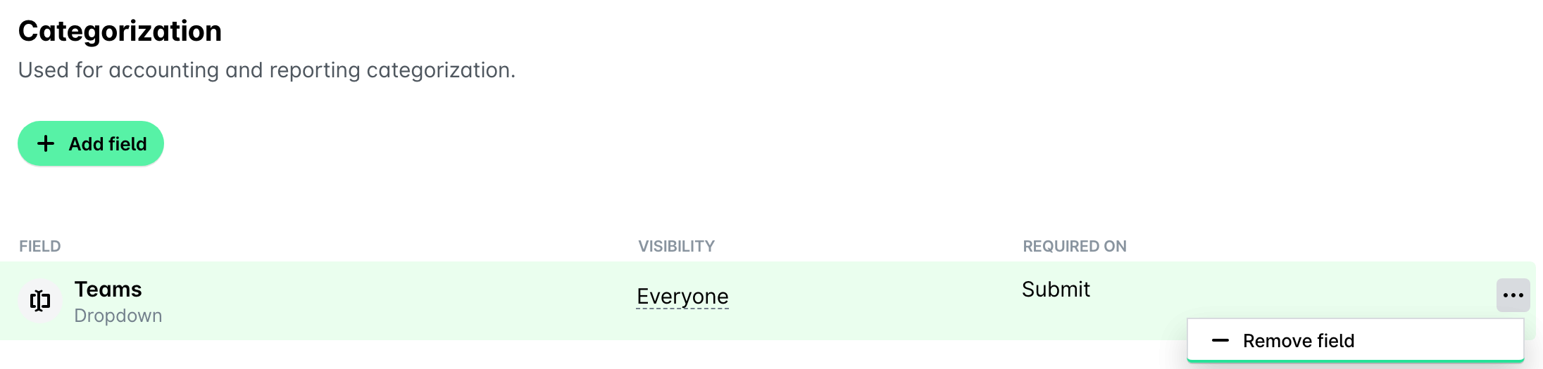 Categorization fields of a request type with the Required on column and the Remove field option.