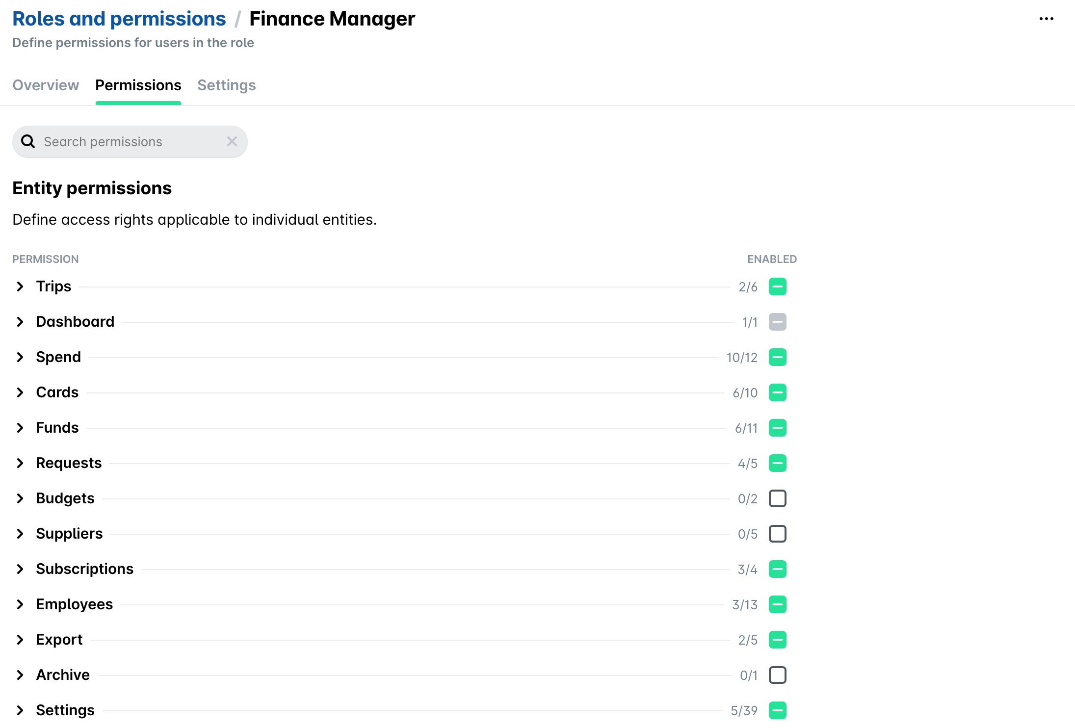 Permissions tab of a custom role with the permission groups and how many permissions are enabled in each.