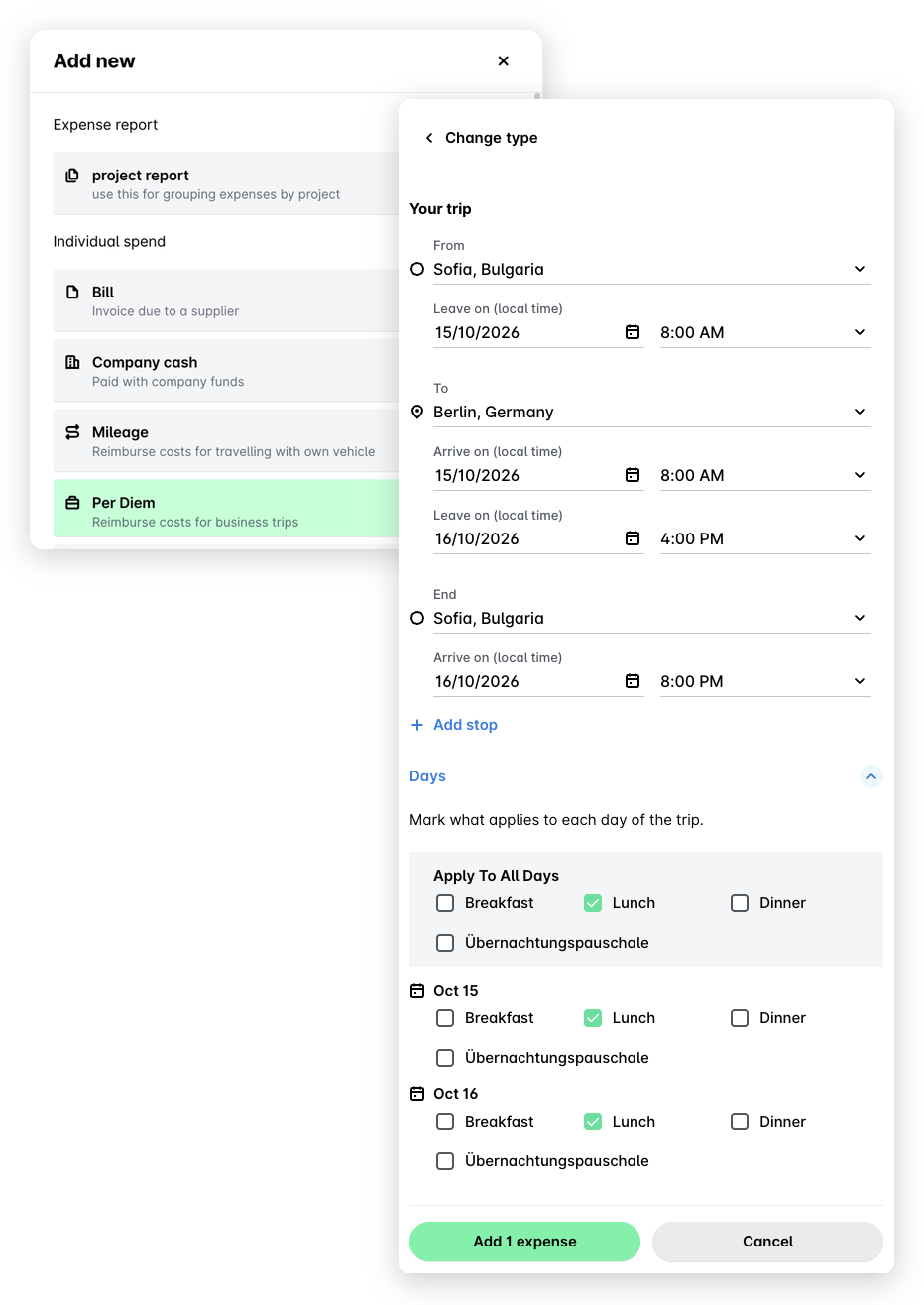 Add new panel in Spend with Per Diem selected, overlapped by the per diem form showing the trip details, the meals for each day and the Add 1 expense button.
