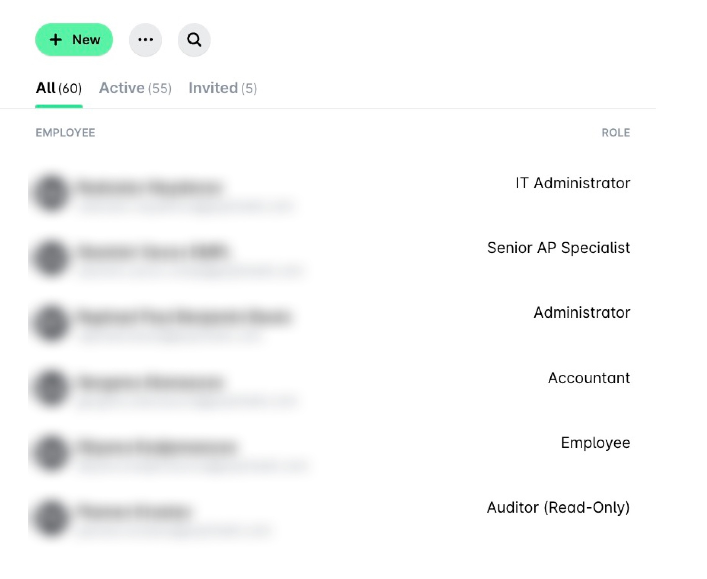 The Employees > All tab with active users and employees with pending invitations.