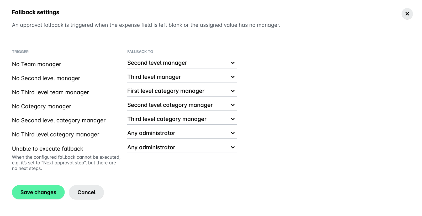 Payhawk Web Portal: the Fallback settings on the Advanced tab of Workflows, with a fallback selected for each trigger and the Save changes button.