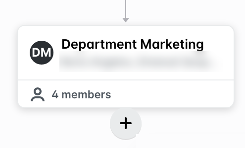 Teams org chart in the Employees app with the + button below a team card for adding a team under it.