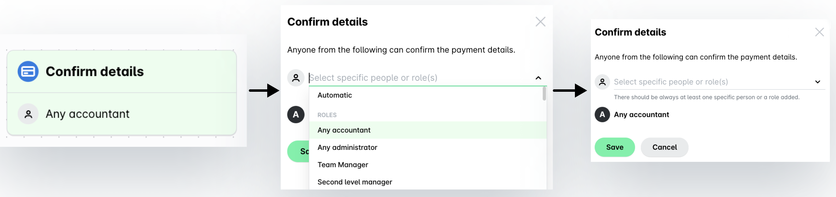 Payhawk workflow builder: the Confirm details step, the Confirm details panel with the drop-down of roles open, and the panel with Any accountant selected and the Save button.