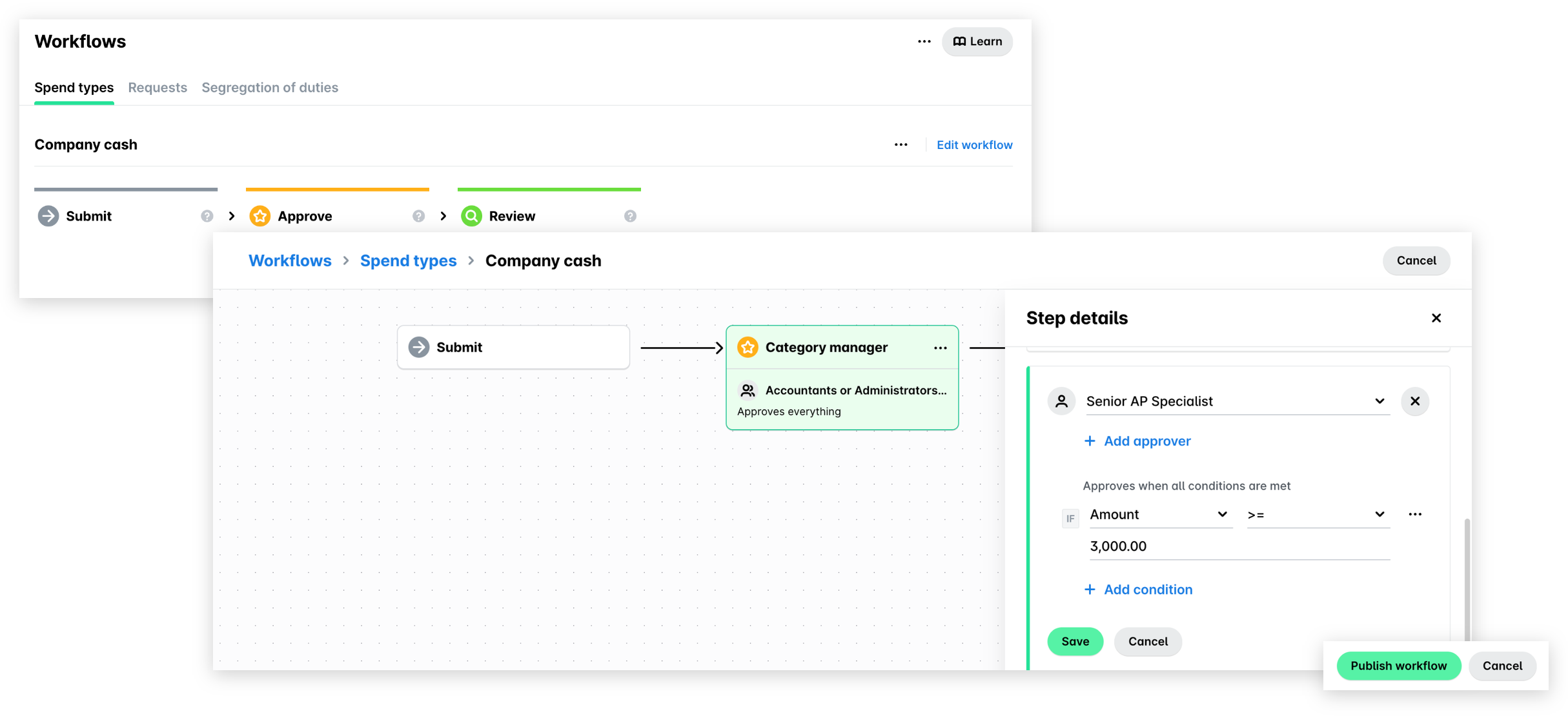 Group Settings, Workflows, Spend types tab with Edit workflow on a workflow; the workflow editor with Step details open, an approver and an Amount condition set; and the Publish workflow button.