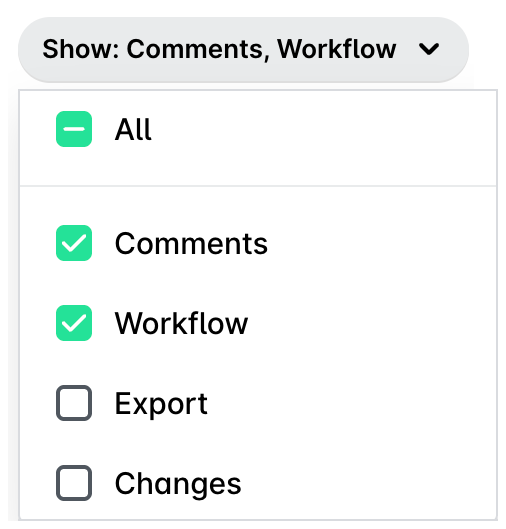 Menu déroulant Afficher dans l'onglet Activité du voyage avec les options Tous, Commentaires, Workflow, Exporter et Modifications