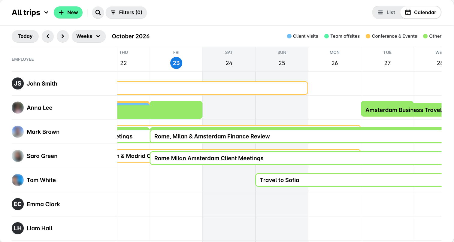 All trips in the Trips app in the Calendar view with trips shown per employee and day