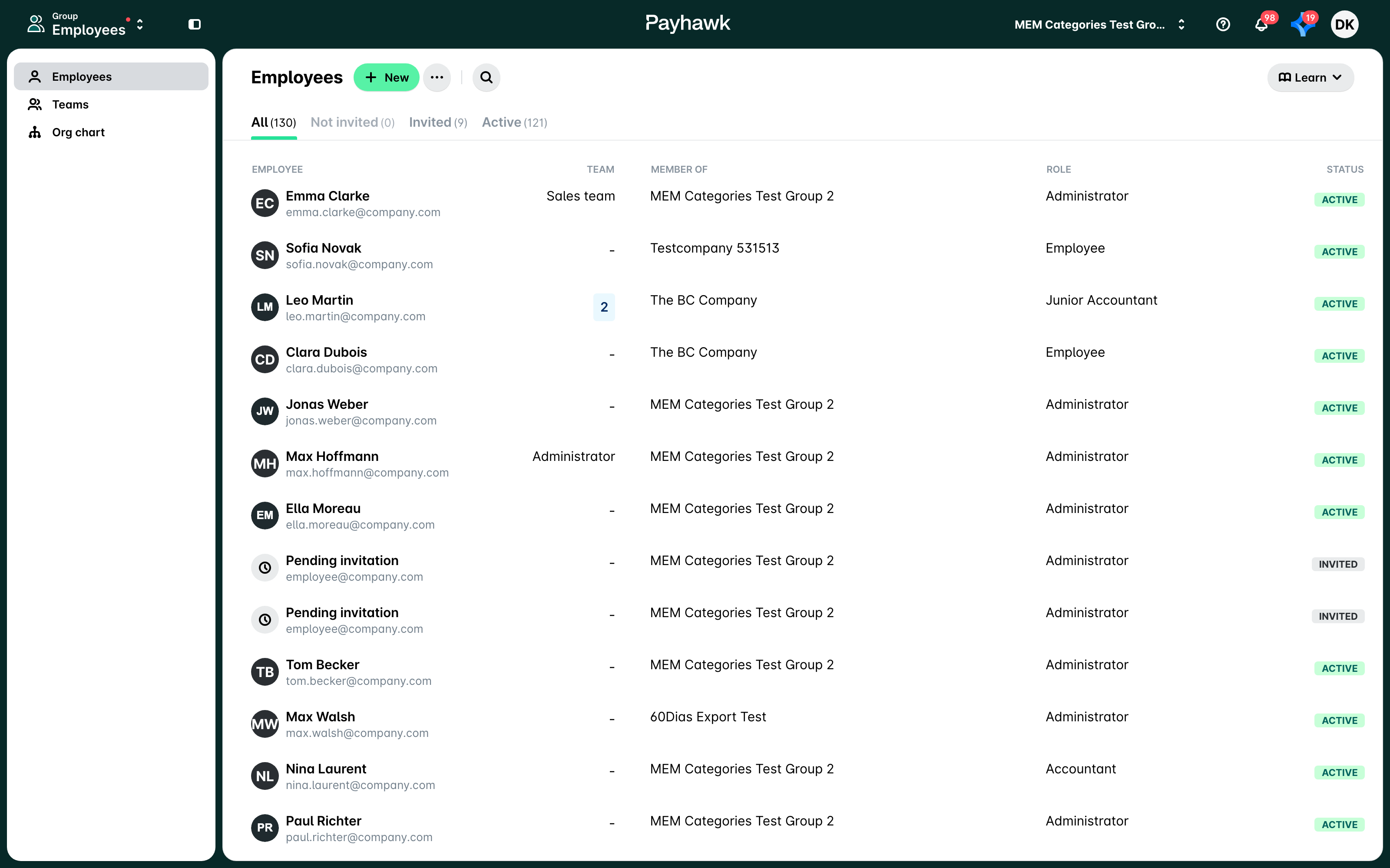The group Employees page listing employees with their team, entities, role and status.