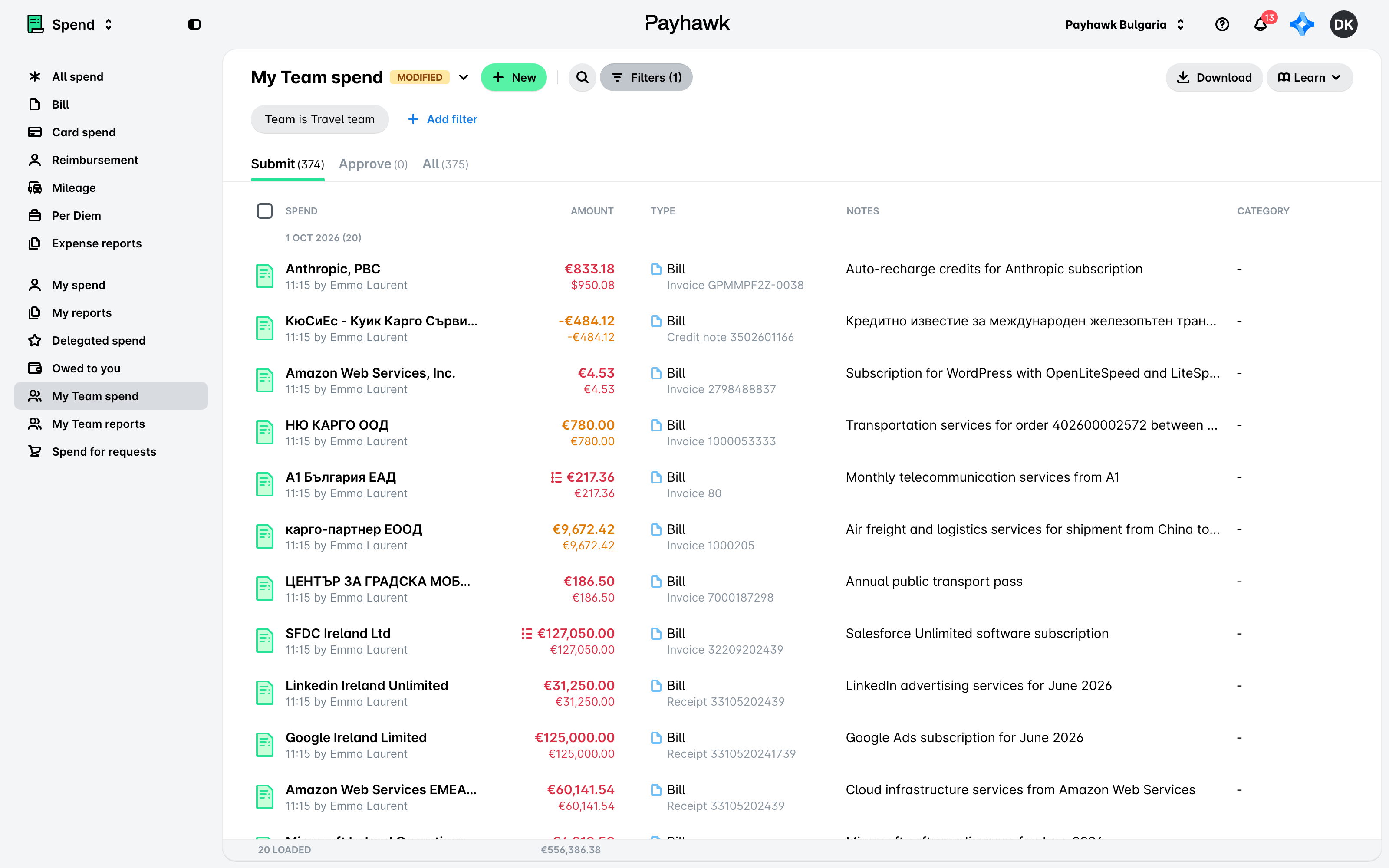Spend > My Team spend, listing the expenses of the team members.