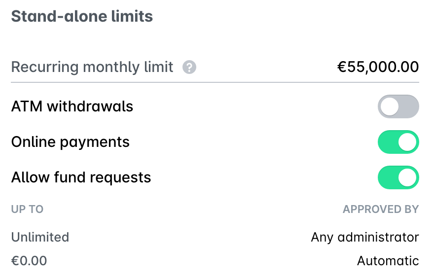 The ATM withdrawals, Online payments and Allow fund requests toggles on the team card Settings tab.