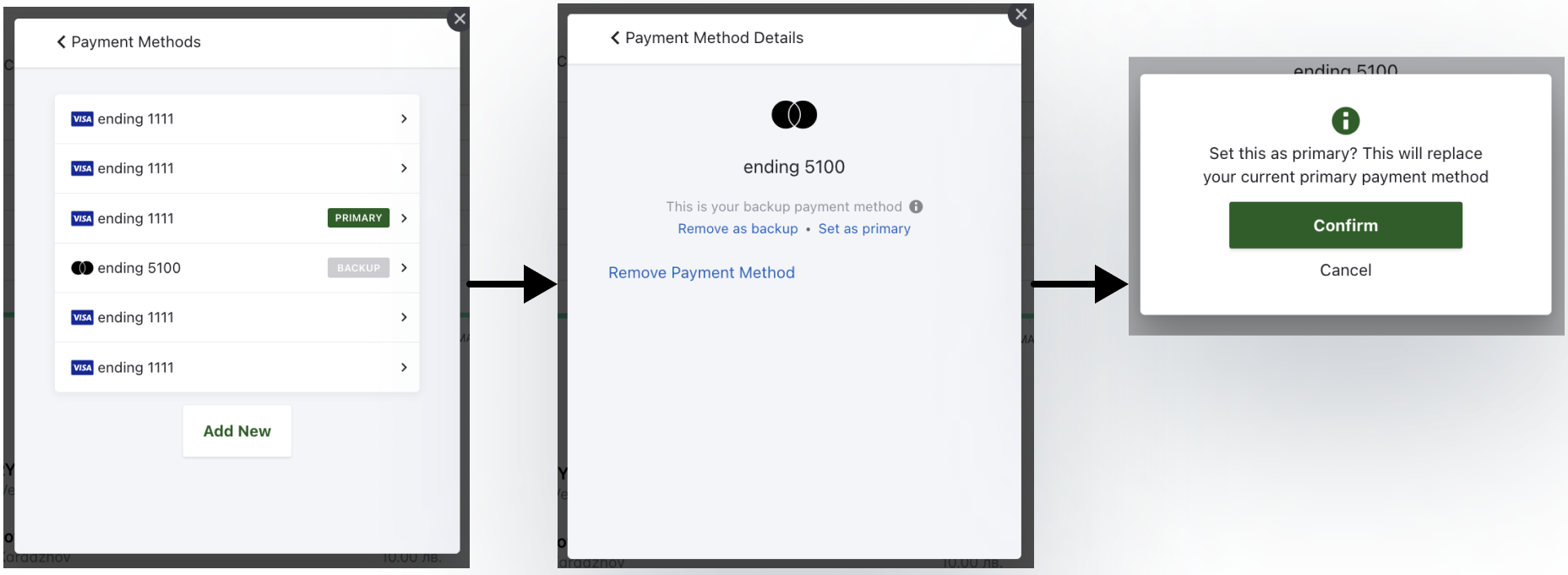 La lista de métodos de pago, una tarjeta de respaldo con Configurar como principal y la confirmación para convertirla en principal.