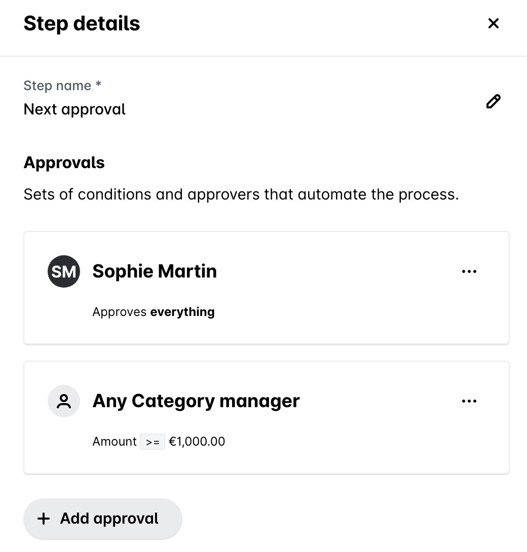 The Step details panel of an approval step with an approval for Any Category manager when the amount is at least €1,000.00.
