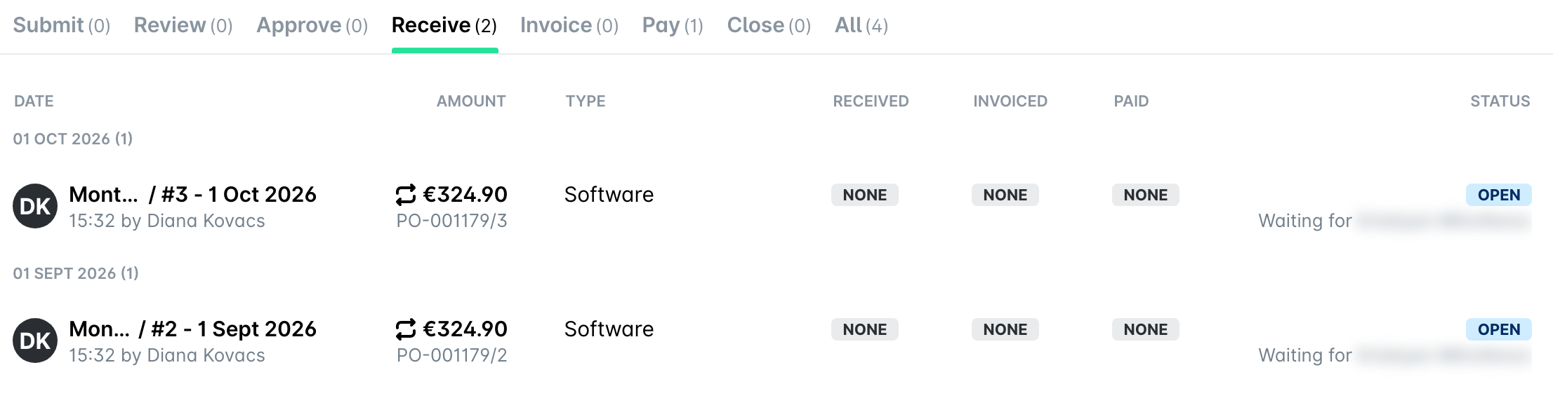 The Receive tab of Requests listing the instances of a recurring request, each with the recurring icon next to its amount and its own PO number.
