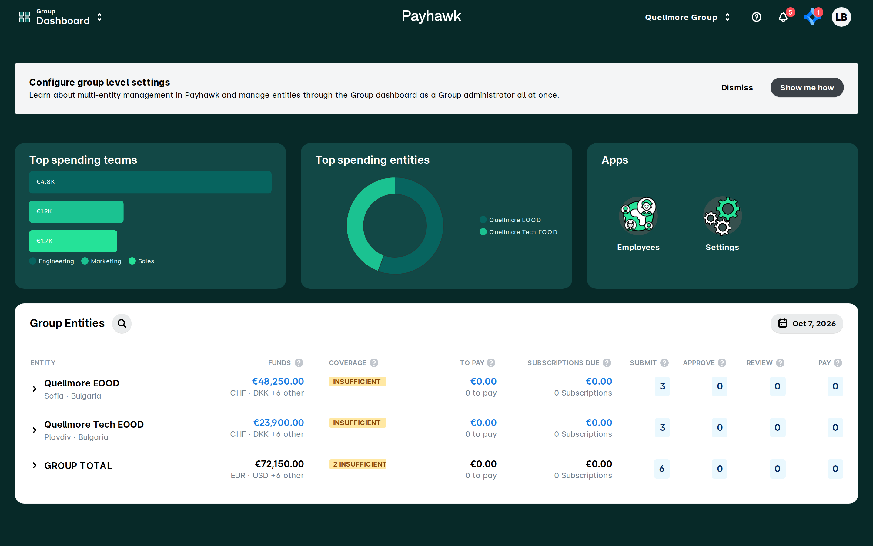 Payhawk Group dashboard with top spending teams and entities charts, Apps shortcuts, and a Group Entities table listing two entities and a group total.