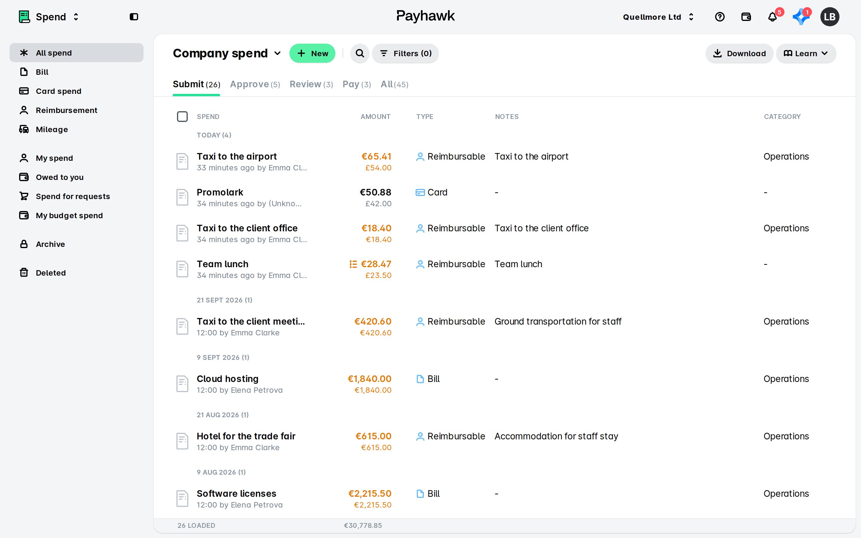 Payhawk Company spend list on the Submit tab, showing reimbursable, card and bill spend grouped by date.