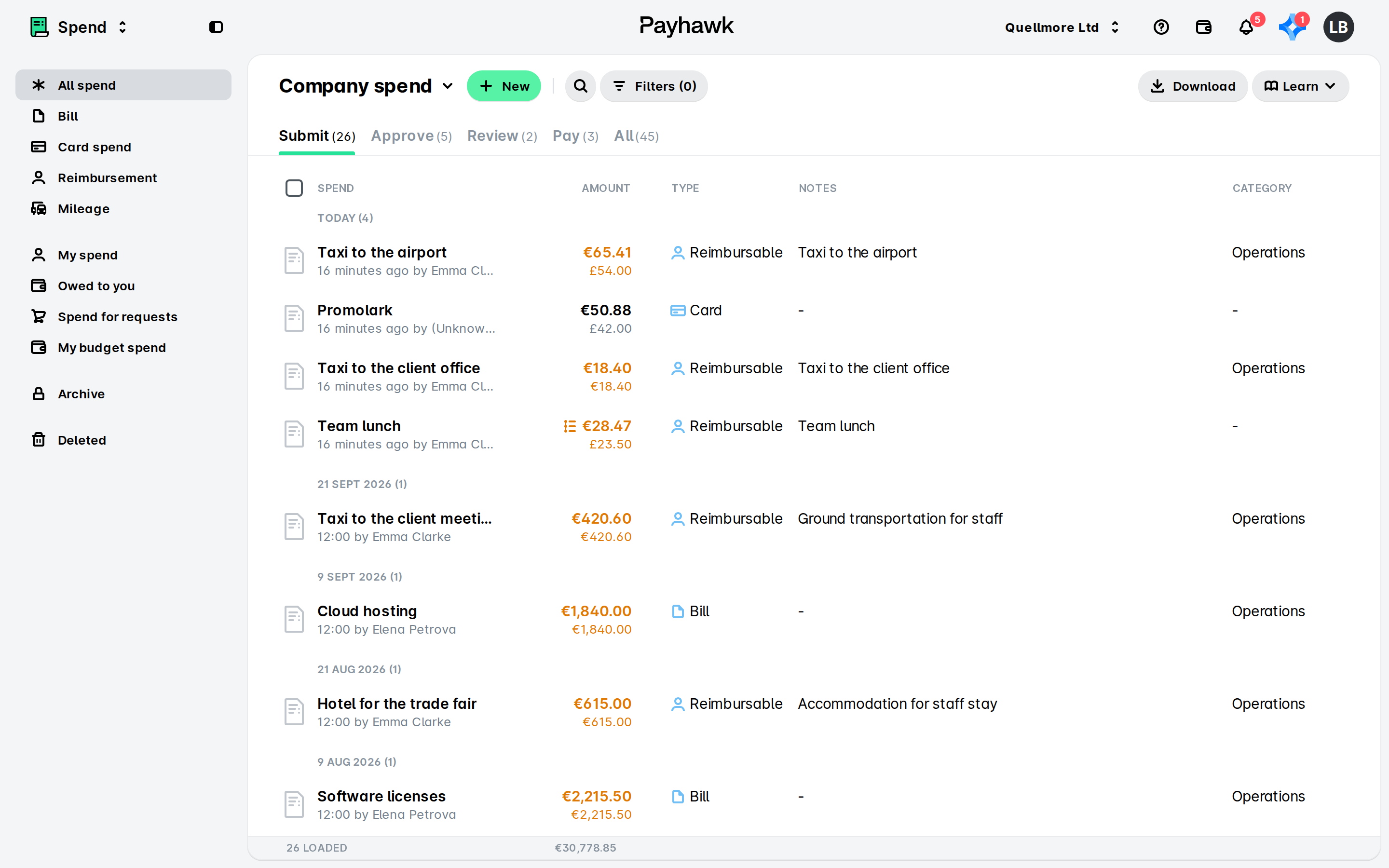 Payhawk Company spend list on the Submit tab, showing reimbursable, card and bill spend with amounts, types, notes and categories.