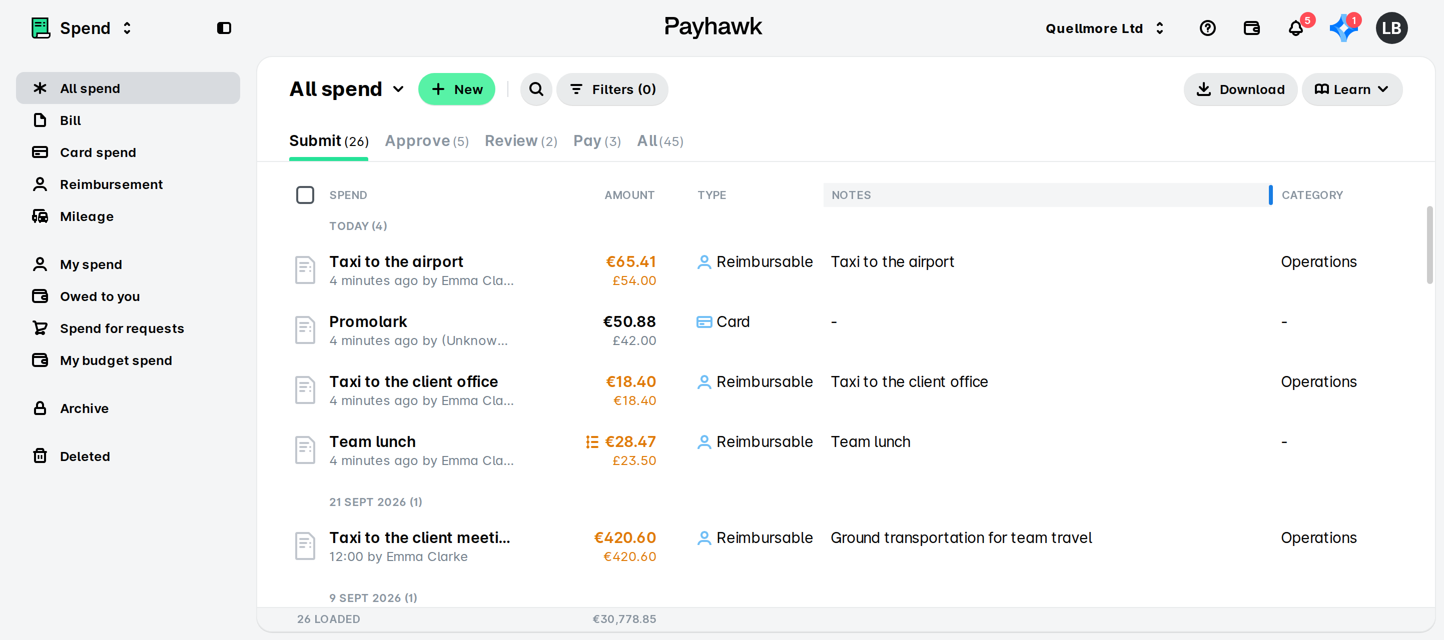 The Payhawk Spend app's All spend list on the Submit tab, showing reimbursable and card expenses with amounts, types, notes and categories.